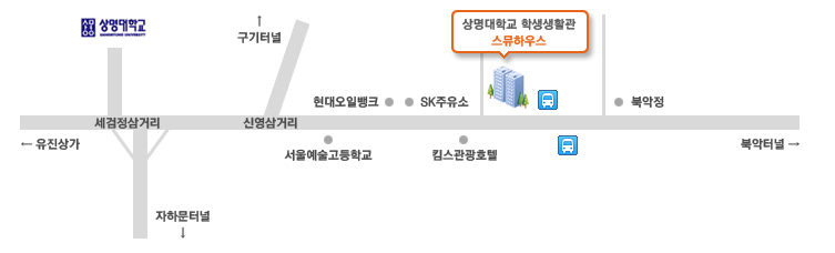 찾아오시는 길